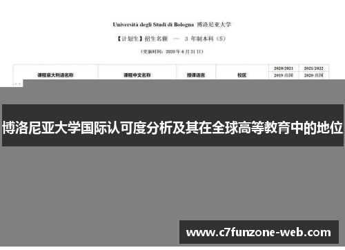 博洛尼亚大学国际认可度分析及其在全球高等教育中的地位