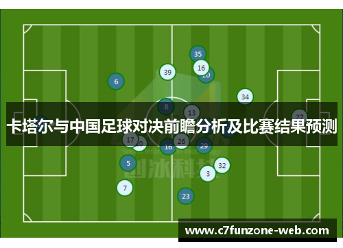 卡塔尔与中国足球对决前瞻分析及比赛结果预测