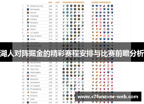 湖人对阵掘金的精彩赛程安排与比赛前瞻分析